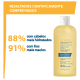 DUCRAY Nutricerat - Shampoo 200ml (5)