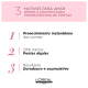 L'Oréal Professionnel Serie Expert Pro Longer - Ampola Capilar 15ml (5)