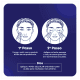 Kit NIVEA Cellular Dia e Noite (2 Produtos) (10)