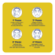 NIVEA Q10 Pele Normal a Seca Dia FPS30 - Creme Anti-Idade 50g (10)