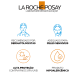 La Roche-Posay Anthelios AE- Pigmentation FPS50 Morena - Protetor Solar com Cor 40g (10)