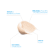 La Roche-Posay Hyalu B5 Repair - Anti-Idade 40g (6)