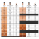 M·A·C Studio Radiance Face and Body Radiant Sheer Foundation W3 - Base Líquida 50ml (5)