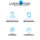 La Roche-Posay Hyalu B5 Repair - Sérum Anti-Idade 15ml (11)