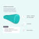 Fleurity Esterilizador para Micro-ondas Tiffany - Higienizador de Coletor (1 Unidade) (3)
