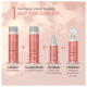 Leave In Cadiveu Essentials Bye Bye Frizz Frizz Killer 120 ml (7)