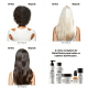 L'Oréal Professionnel Metal Detox - Shampoo 300ml (4)