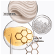 Kérastase Curl Manifesto Creme Du Jour Fondamentale - Leave-In 150ml (7)