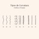 Combo Match Ciência das Curvas: Shampoo 300ml + Condicionador E Leave-In 300ml (5)