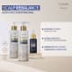 Combo Siàge Scalp Rebalance (3 itens) (2)