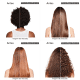 Kit L'Oréal Professionnel Absolut Repair Molecular Full (5 Produtos) (14)