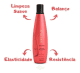Kit Aneethun Restore System Antidanos (4 Produtos) (2)