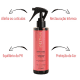 Kit Aneethun Restore System Antidanos (4 Produtos) (5)