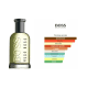 Perfume For man Hugo Boss Bottled Edt 100ml Original Selo Adipec (3)