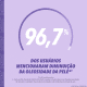 Dermotivin Benzac - Sabonete Facial Antiacne 70ml (10)