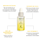 WASO Yuzu-C Glow-On Shot Serum - Sérum Iluminador 28ml (4)