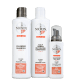 Kit Nioxin System 4 (3 Produtos) (1)