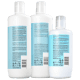 Kit Schwarzkopf Professional BC Bonacure Hyaluronic Moisture Kick Salon Trio (3 Produtos) (2)