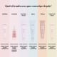 Pure Canvas Perfecting - Primer Facial 50ml (6)