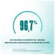 Dermotivin Original - Sabonete Líquido Facial 70ml (8)