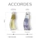 Accordes Harmonia Desodorante Colônia 80ml (5)