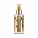 Kit Wella Professionals Blondor Oil Reflections Light Power (3 Produtos) (3)