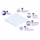 Kit C2 Trocador Descartável Personalidade Baby C6 – Eurofral (3)