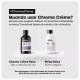 L'Oréal Professionnel Chrome Crème Purple Dyes - Shampoo 1,5 Litro (8)