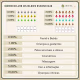 Óleo Essencial Tomilho - Puro 10 ML Aroom Health (4)