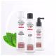 Kit Nioxin System 3 (3 Produtos) (5)