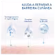 Cetaphil Pro AD Restoraderm - Sabonete Líquido Hipoalergênico 295ml (5)