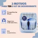 Kit Giovanna Baby: 6 Desodorante Roll-On Blue (5)