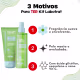 Kit LabPop by Labotrat Green Breeze: Hidratante Corporal e Body Splash (5)
