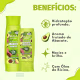 Kit Skala Frutástica Abacate: Shampoo e Condicionador 200ml (2)