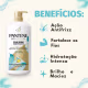 Condicionador Pantene Pro-V Equilíbrio Raiz e Pontas 1L (2)