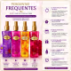 Kit Presente Phytoderm Deo Colônia: Intense Love, Sexy Girl, Pure Secret e Vanilla Kiss 200ml (8)