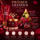 Kit Kiss New York Lady In Red: Esfoliante 280g e Loção hidratante 180ml (4)