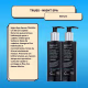 Truss Night Spa Kit 2 Sérum de Tratamento Noturno 250ml (3)
