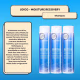 Joico Moisture Recovery Smart Release Kit 3 Shampoo 300ml (2)