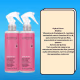 Cadiveu Profissonal Glamour Kit 2 Fluído Precioso 200ml (6)