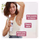 NIVEA Deomilk Sensitive - Desodorante Aerossol 150ml (5)