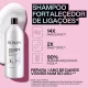 Kit Redken Acidic Bonding Concentrate Salon (2 produtos) (4)