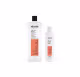 Kit Nioxin Volume Thinning Sistema 4 Essential Care (2 Produtos)