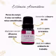 Essência Aromática Pura Dolce Vita Aromá 10ml – Doçura da Vida (3)
