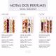 Kit Soul Radiant Ampolas Phyto Ativo Tratamento Capilar 3 Unidades (5)
