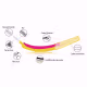 Edel White Kit Escova Interdental S 0,60mm (2)