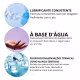Gel Lubrificante Ice Black Menta 50ml Intt À Base d'Água Gela e Aquece - 2un (4)