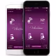 Varinha Mágica Vibratissimo Little Want controlado via APP - INTT (4)