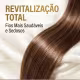 Kit Pós Química Shampoo Cond Máscara 3x500ml - Bio Extratus (6)