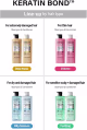 KERASYS ADVANCED KERATIN BOND DEEP REPAIR KIT (SH600+CD600) (2)